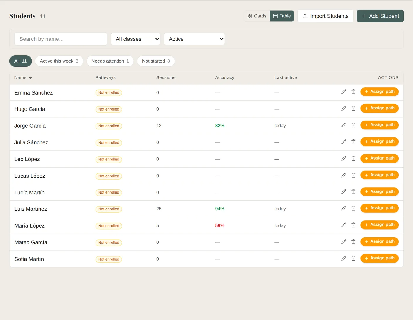Roster Control Center — Triage at Scale